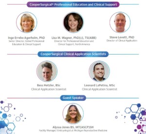 ASRM-2023-expert-speakers