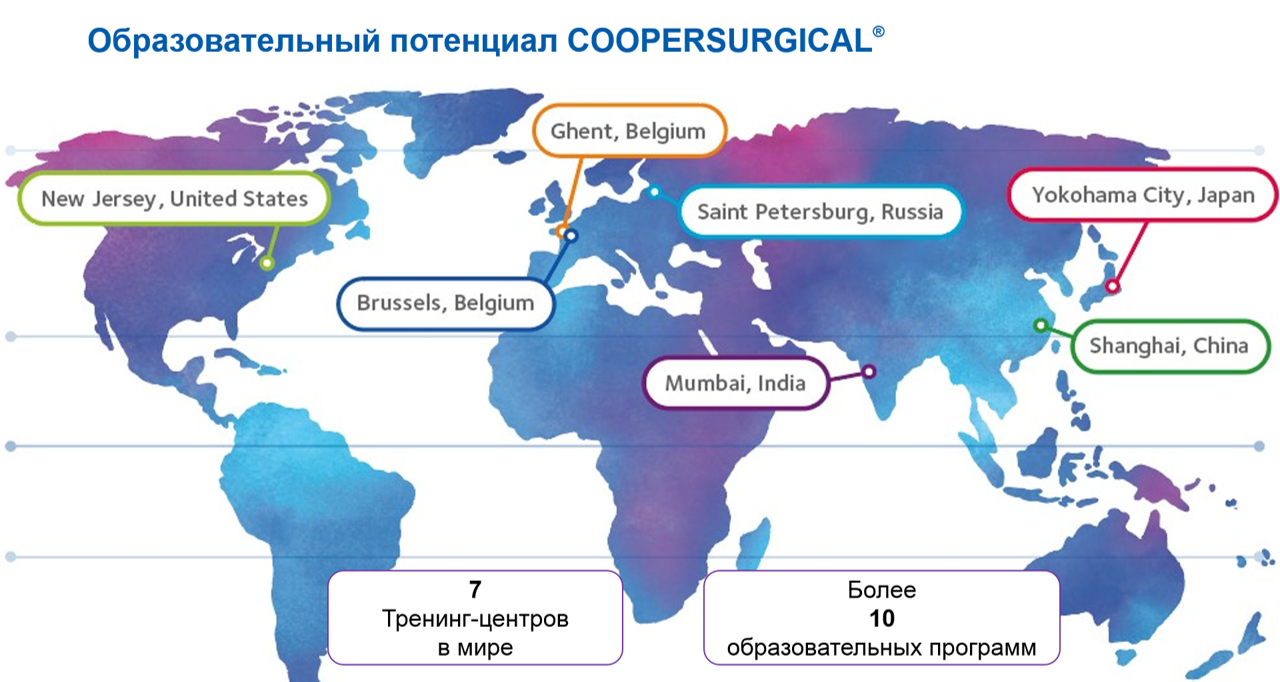 Training-map-Russia