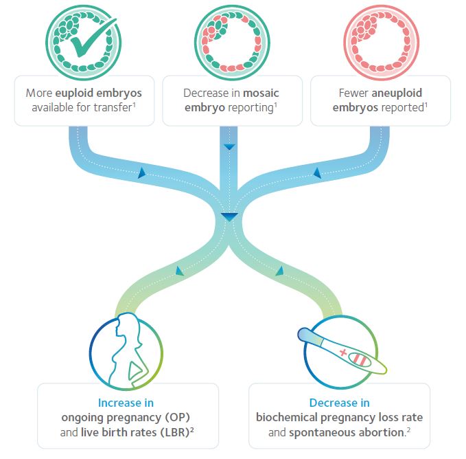 UKBiopsy-image