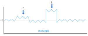 live sample