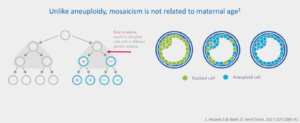 mosaicism