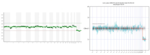 noisy-data-and-the-PGTai technology platform answer 3