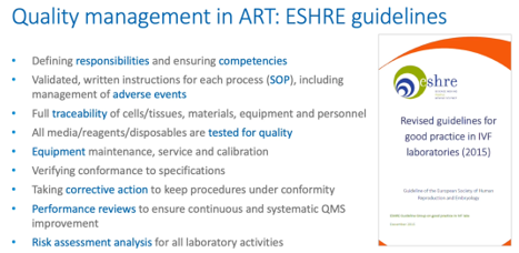 Quality Management in ART: ESHRE guidelines
